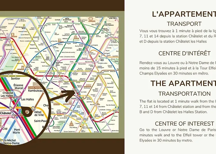 6pers#chatelet#les Halles#rivoli Апартаменты Париж