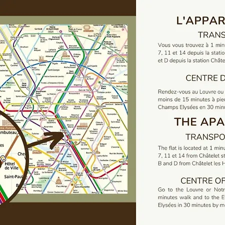 6pers#chatelet#les Halles#rivoli Lägenhet Paris